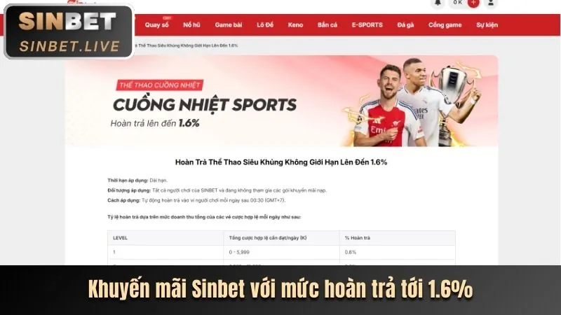 Hình ảnh tiền mặt xếp chồng lên nhau, biểu tượng cho chương trình hoàn trả thể thao hàng tuần tại hbet code.